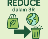 Apa Itu Konsep Reduce dalam 3R